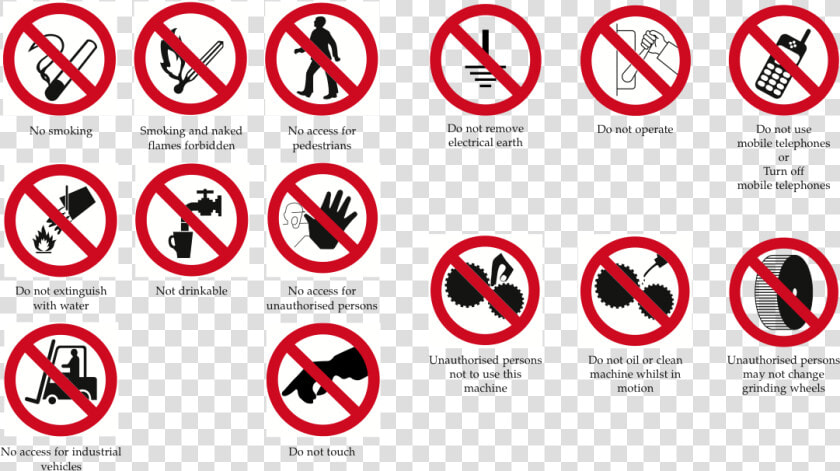 Hazardous Signs   Know Your Safety Sign  HD Png DownloadTransparent PNG