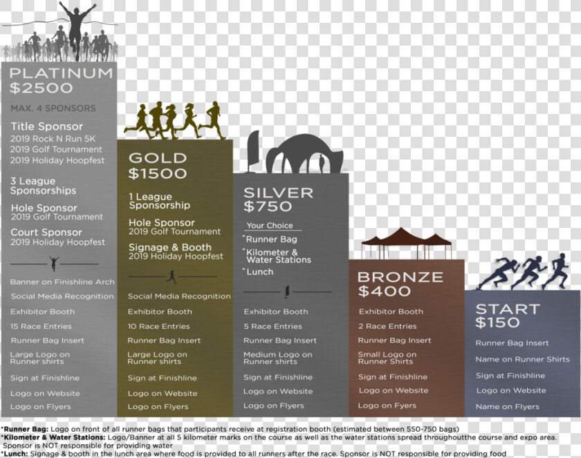 2019 Sponsor Packet2   Finishing Line  HD Png DownloadTransparent PNG