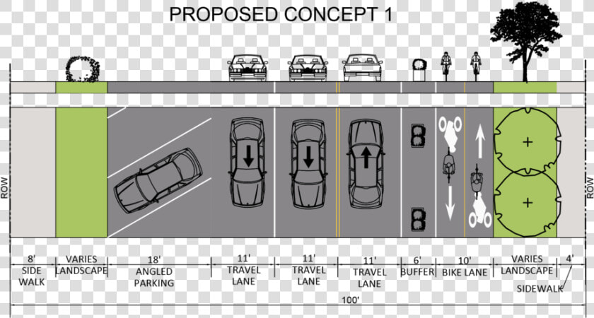 University1 1   Angle Parking Buffered Bike Lanes  HD Png DownloadTransparent PNG