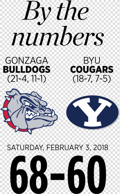 Byu Football  HD Png DownloadTransparent PNG