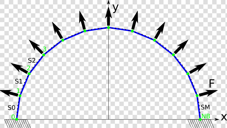 Half Circle Of Arrows   Png Download   Joshua Treatment Center Toledo Ohio  Transparent PngTransparent PNG