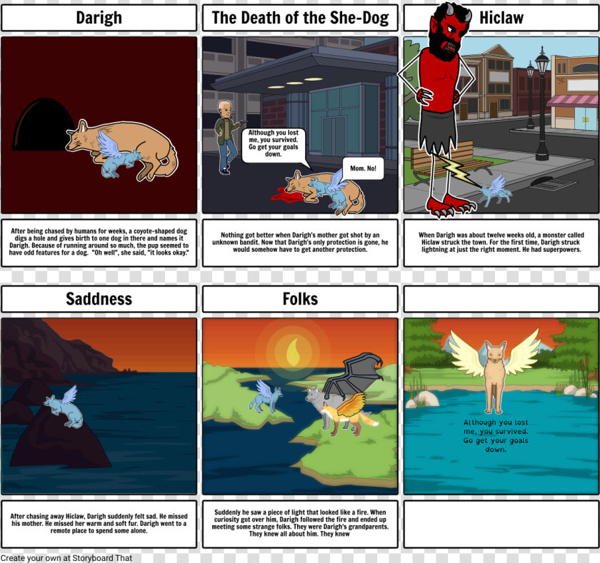 Story Board Tentang Bencana Alam  HD Png DownloadTransparent PNG