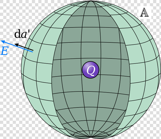 Sphere Inside A Sphere  HD Png DownloadTransparent PNG