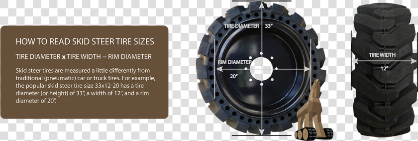 Transparent Bobcat Machine Png   Read Bobcat Tire Size  Png DownloadTransparent PNG