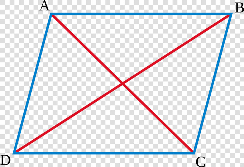 Parallelogram Outline Www Pixshark Com Images Rectangle  HD Png DownloadTransparent PNG