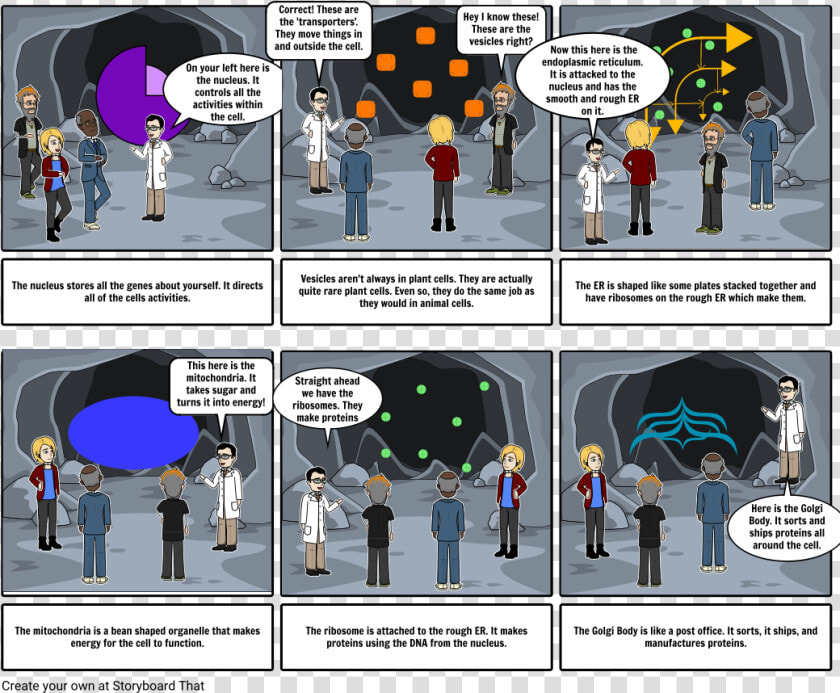 Hobbit Chapter 2 Storyboard  HD Png DownloadTransparent PNG