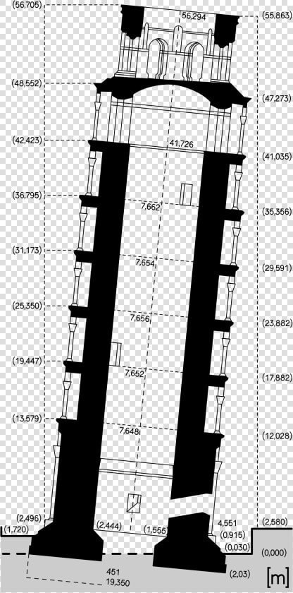 Leaning Tower Of Pisa Section  HD Png DownloadTransparent PNG