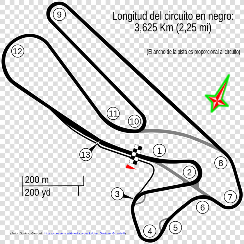 Autodromo Parque General Roca  HD Png DownloadTransparent PNG