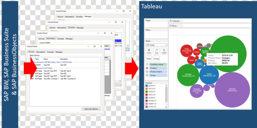 Picture   Sap Tableau  HD Png DownloadTransparent PNG