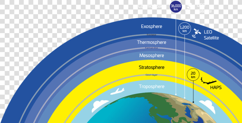 Maps Pseudo Satellite Altitude  HD Png DownloadTransparent PNG
