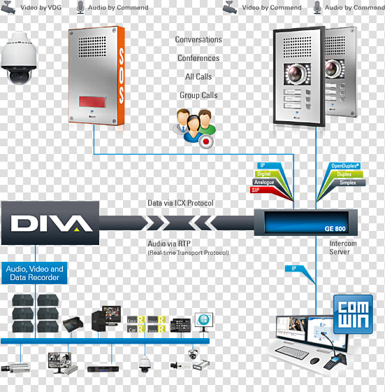 Screenshot  HD Png DownloadTransparent PNG