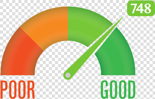 Free Credit Score  HD Png DownloadTransparent PNG