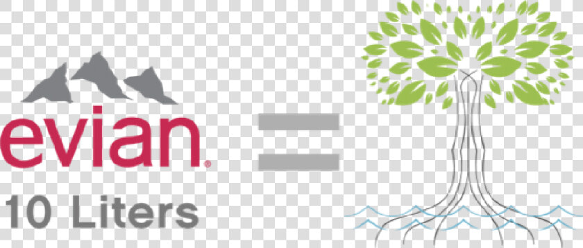 Evian 10 Liters 1 Tree   Illustration  HD Png DownloadTransparent PNG