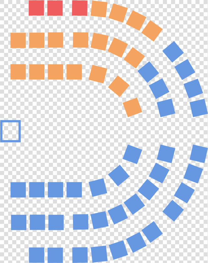 New Zealand Parliament Seats  HD Png DownloadTransparent PNG