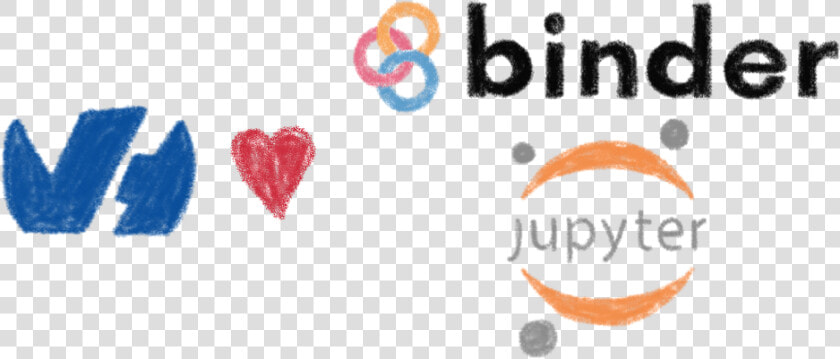 Ovh Loves Binder And The Jupyter Project   Illustration  HD Png DownloadTransparent PNG