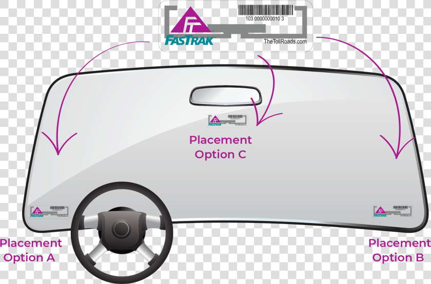 Fastrak Sticker Transponder  HD Png DownloadTransparent PNG