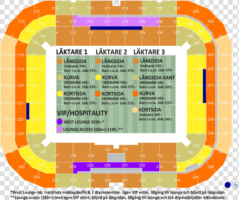 Juventus Atletico Madrid Friends Arena  HD Png DownloadTransparent PNG
