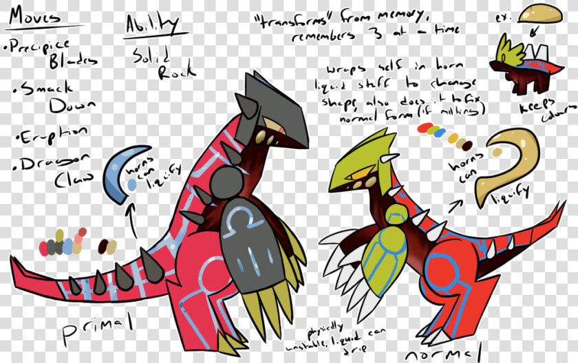 Groudon Transparent Virus  HD Png DownloadTransparent PNG