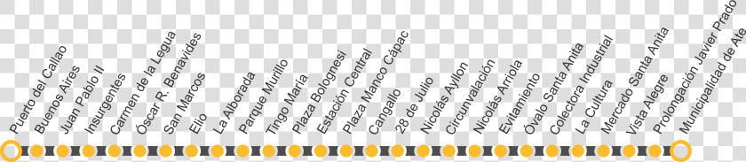 Línea 2 Metro De Lima  Estaciones   Estaciones Del Metro De Lima  HD Png DownloadTransparent PNG