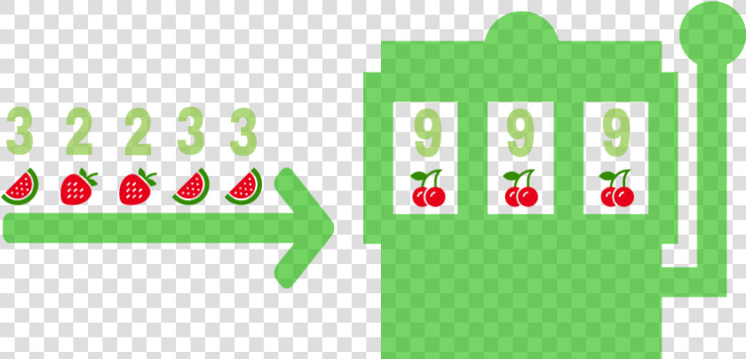 Understand The Rng   Traffic Sign  HD Png DownloadTransparent PNG