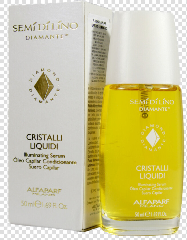 Cosmetics  HD Png DownloadTransparent PNG