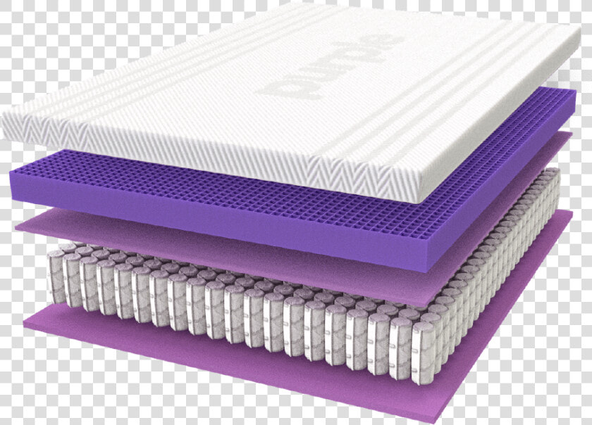 Purple Mattress Firm   Purple 4 Mattress Construction  HD Png DownloadTransparent PNG