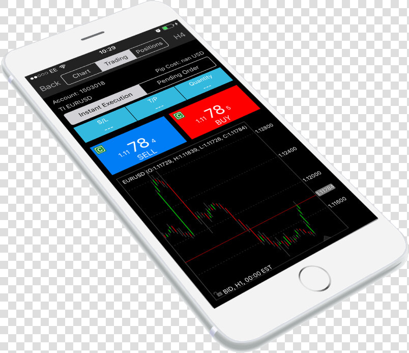 Du Trading Forex Png  Transparent PngTransparent PNG