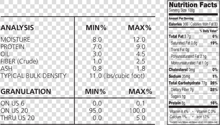 Pcg 080 Pregelatinized Corn Grits Photo   Corn Bran Nutrition Label  HD Png DownloadTransparent PNG