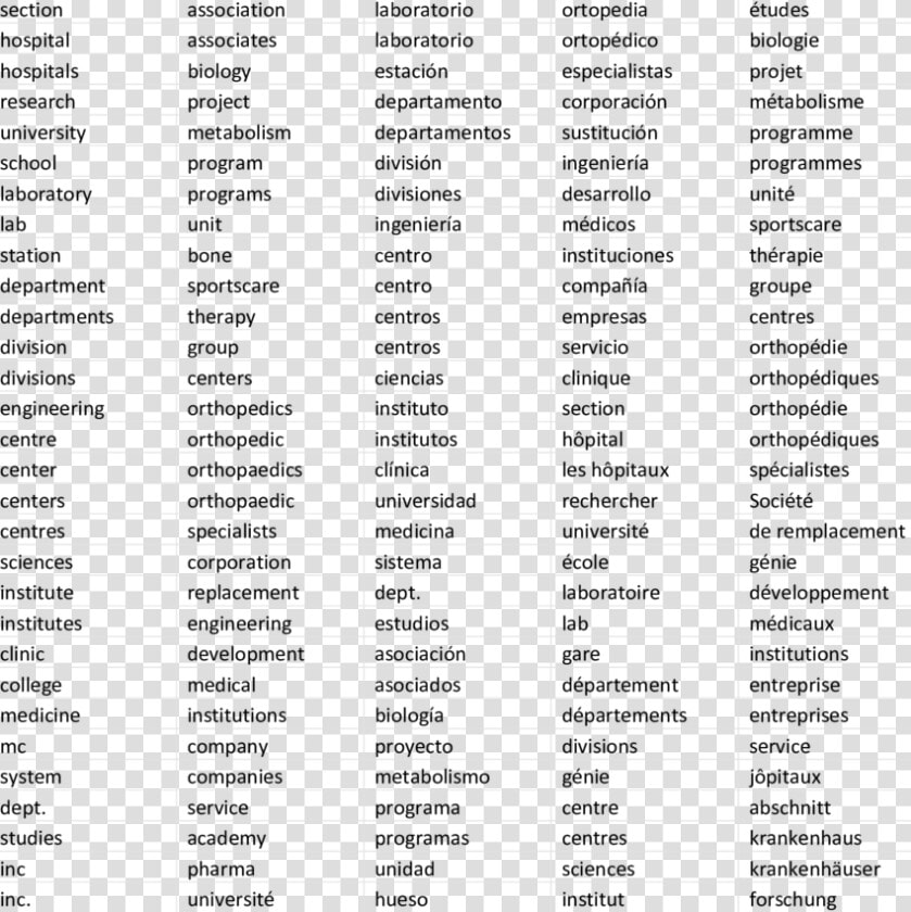 Document  HD Png DownloadTransparent PNG