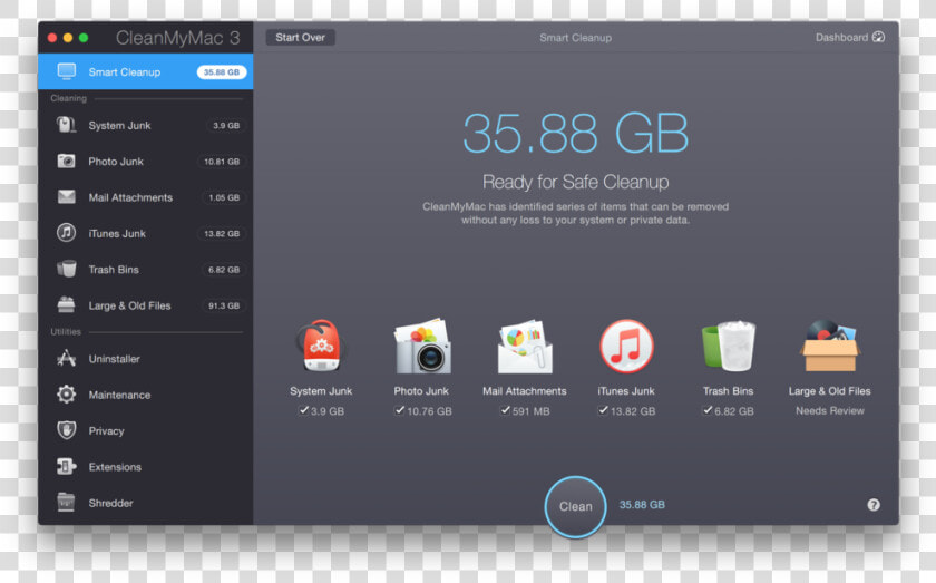 Cleanmymac Pro Tools   Clean My Mac 3  HD Png DownloadTransparent PNG