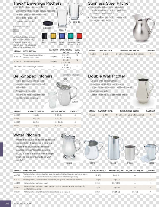 Transparent Water Pitcher Png   Ceramic  Png DownloadTransparent PNG