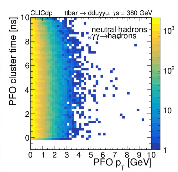 Charged Pfos  HD Png DownloadTransparent PNG