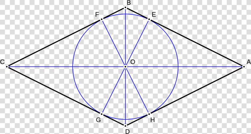 Cerc Inscris In Romb  HD Png DownloadTransparent PNG