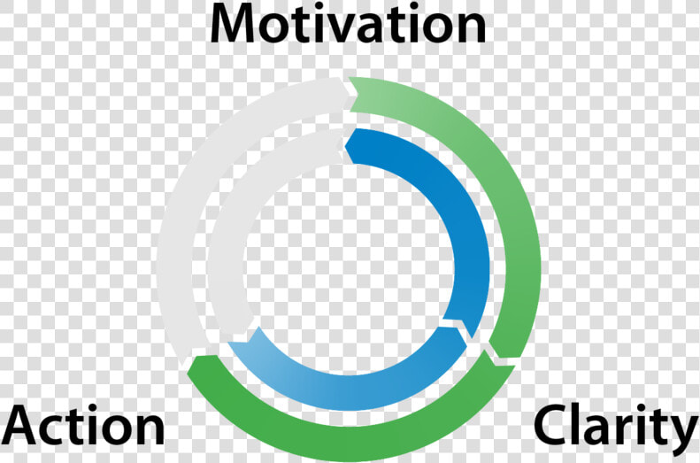 34 actionprecedesclarity   Asda Smart Price Card  HD Png DownloadTransparent PNG