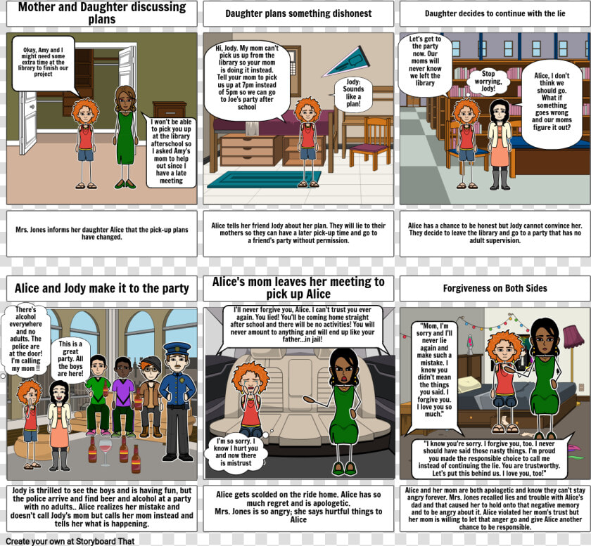 Great Fear French Revolution Storyboard  HD Png DownloadTransparent PNG