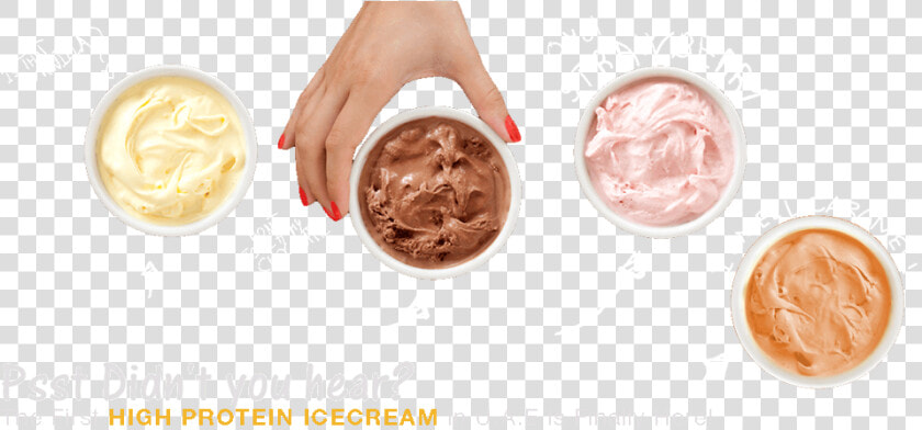 Gelato  HD Png DownloadTransparent PNG