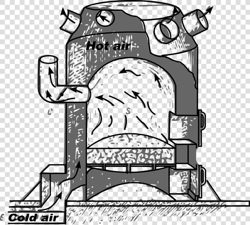 Furnace Clipart  HD Png DownloadTransparent PNG