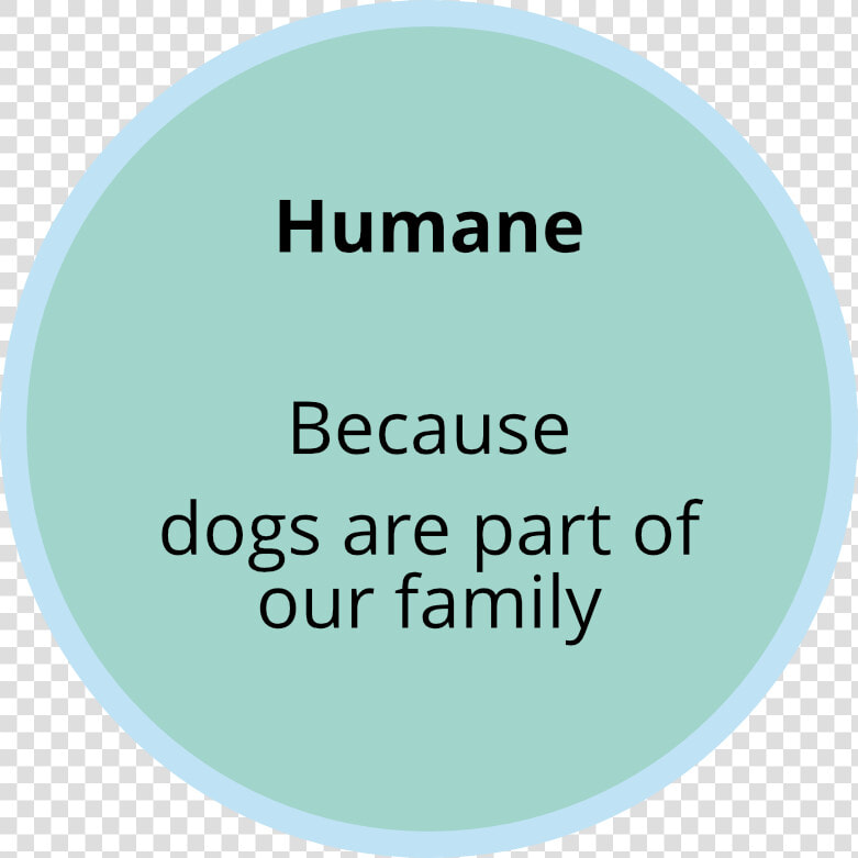 Humane   Jmr   Human Types  HD Png DownloadTransparent PNG
