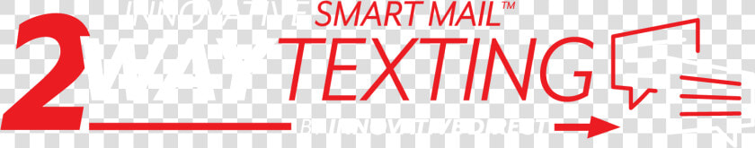Innovative Direct S Smart Mail™ 2 way Texting For Direct   Circle  HD Png DownloadTransparent PNG