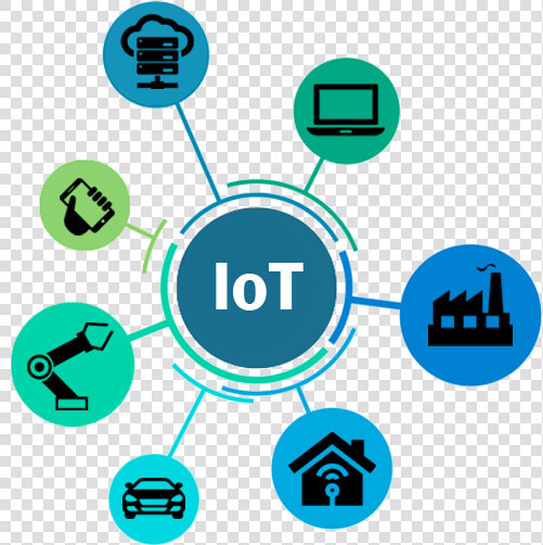 Internet Of Things   Iot Device Icon Transparent  HD Png DownloadTransparent PNG