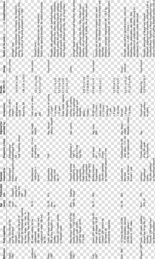 Document  HD Png DownloadTransparent PNG