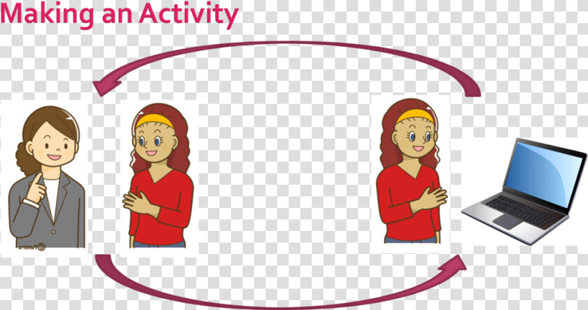Making Activities   Cartoon  HD Png DownloadTransparent PNG