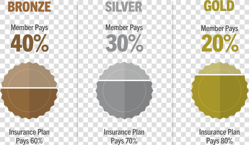 See Image Description   Graphic Design  HD Png DownloadTransparent PNG