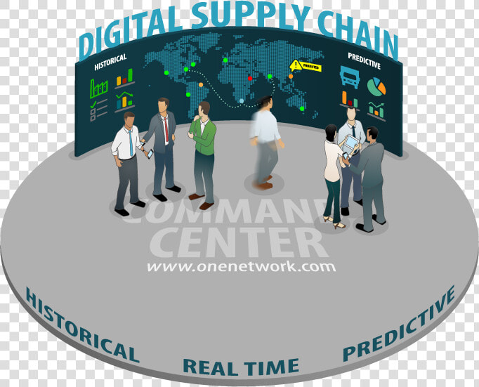 The Digital Supply Chain   Digital Supply Chain Model  HD Png DownloadTransparent PNG