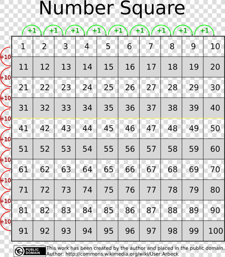 Svg 76   Number Grids 1 100  HD Png DownloadTransparent PNG