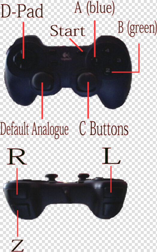 Let Me Know How This Helps You   N64 Controller  HD Png DownloadTransparent PNG