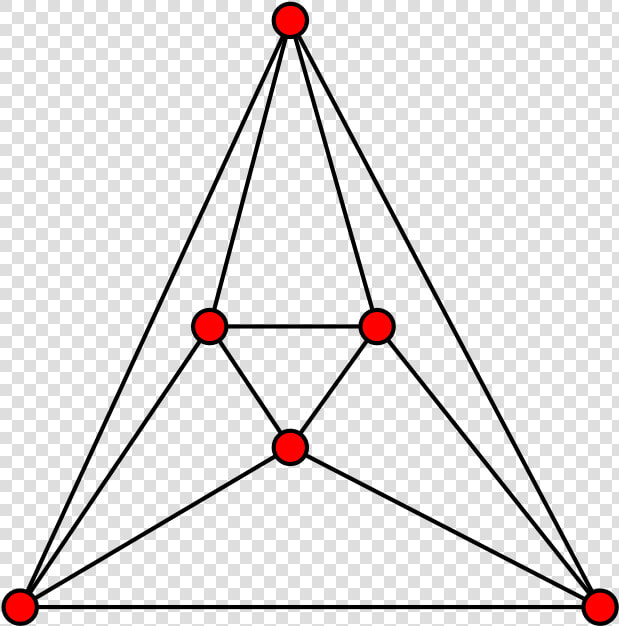 Octahedron Graph  HD Png DownloadTransparent PNG