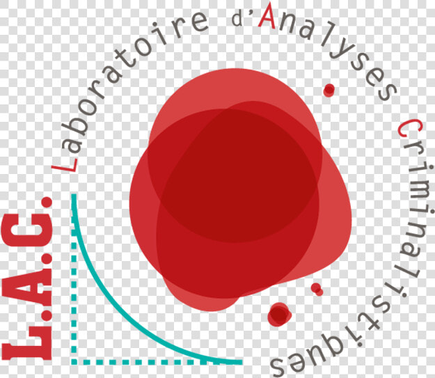 Laboratoire Analyse Criminalistique   Graphic Design  HD Png DownloadTransparent PNG