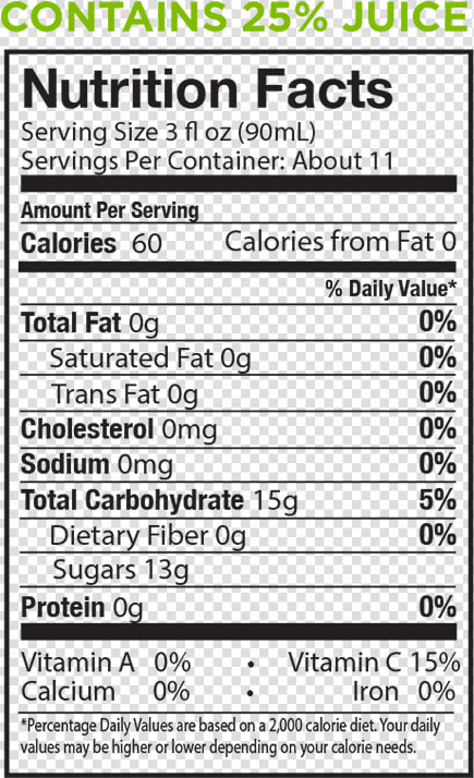 Nutrition Facts  HD Png DownloadTransparent PNG