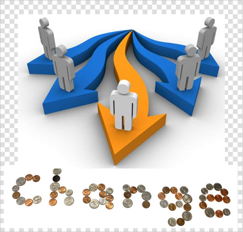 Change leadership   Sap Implementation Change Management  HD Png DownloadTransparent PNG